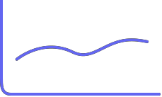 token price curve
